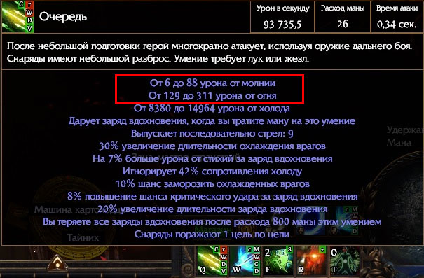 Дополнительный урон от стихий