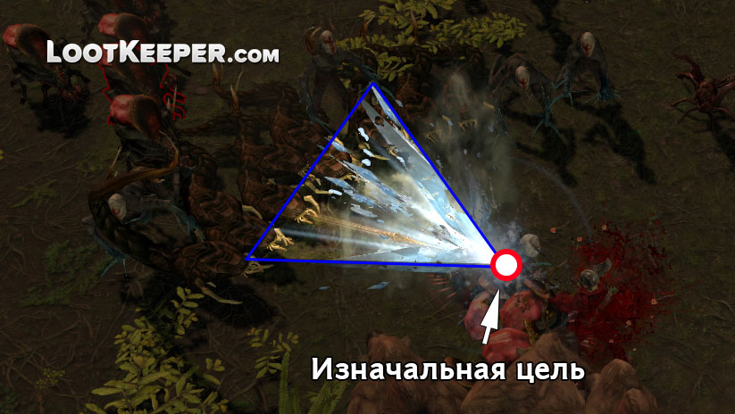 Механика работы ледяного выстрела ПоЕ