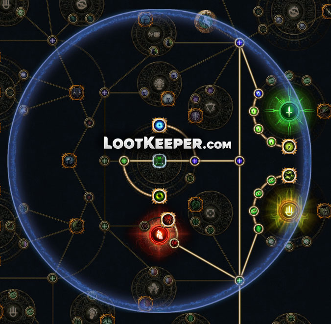 Lioneye's Fall куда вставить