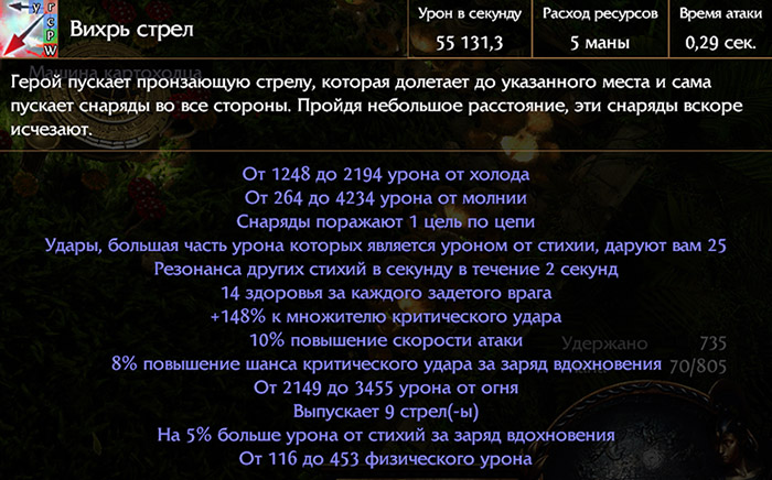 Триединство пример работы