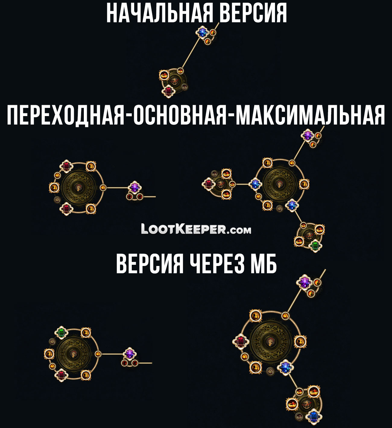 кластерные самоцветы берсерк