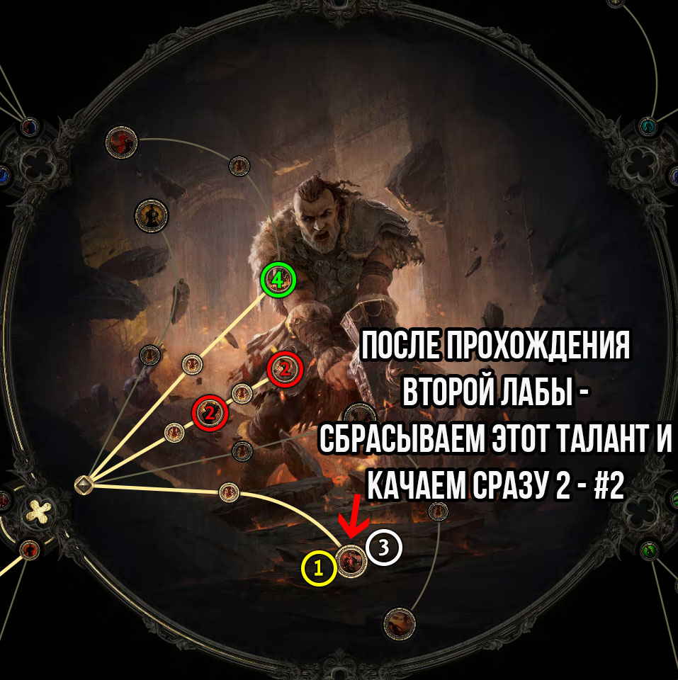 Прокачка класса восхождения Титан Прокачка класса восхождения Титан